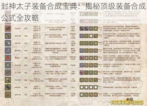 封神太子装备合成宝典：揭秘顶级装备合成公式全攻略