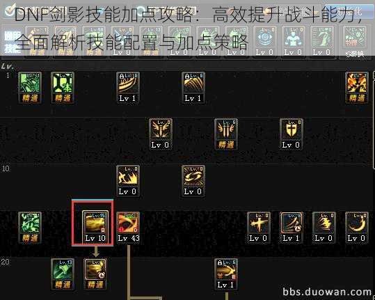 DNF剑影技能加点攻略：高效提升战斗能力，全面解析技能配置与加点策略