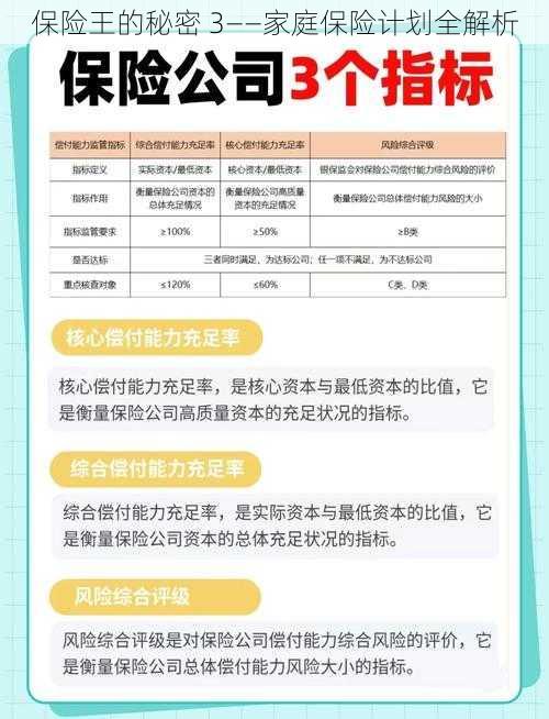 保险王的秘密 3——家庭保险计划全解析