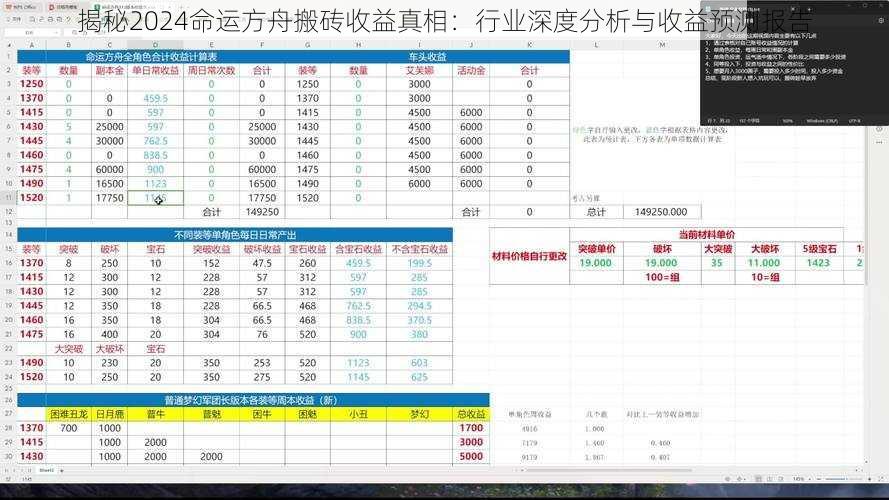 揭秘2024命运方舟搬砖收益真相：行业深度分析与收益预测报告