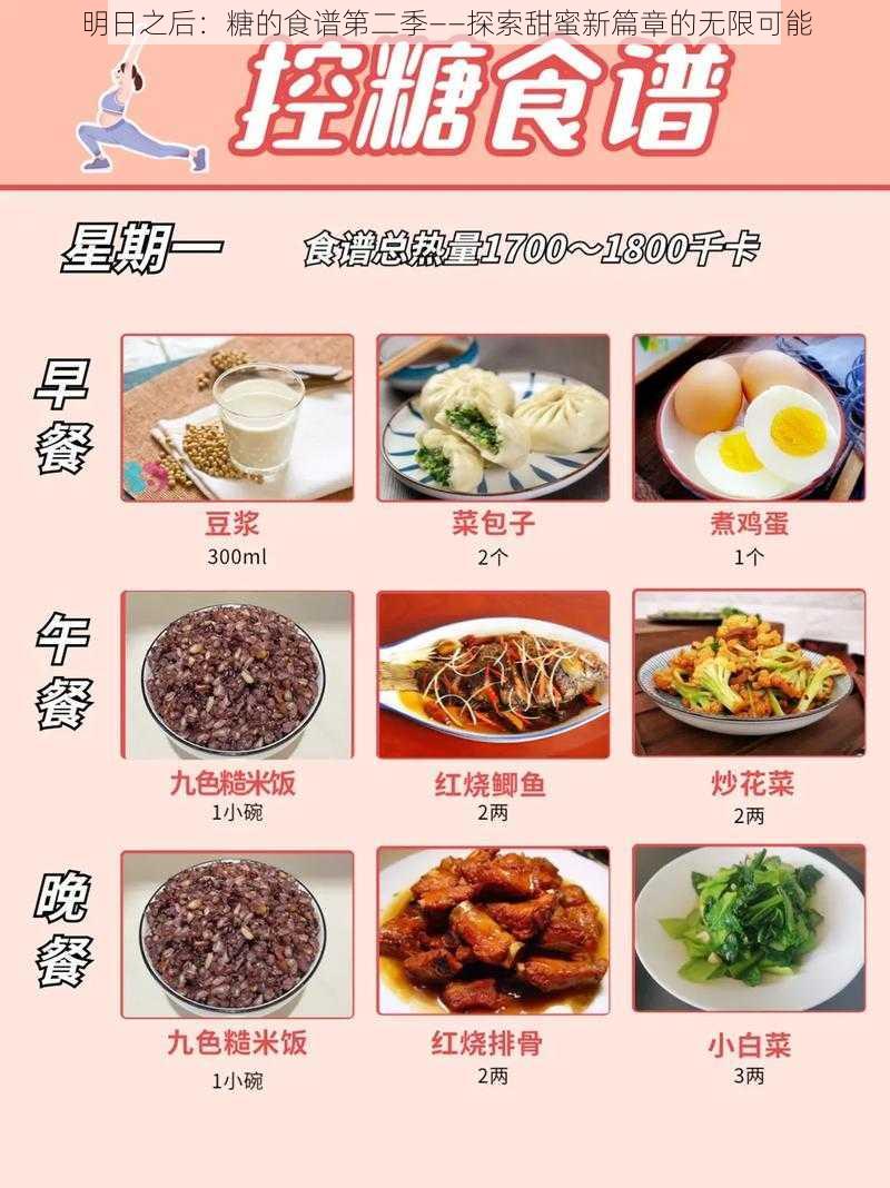 明日之后：糖的食谱第二季——探索甜蜜新篇章的无限可能