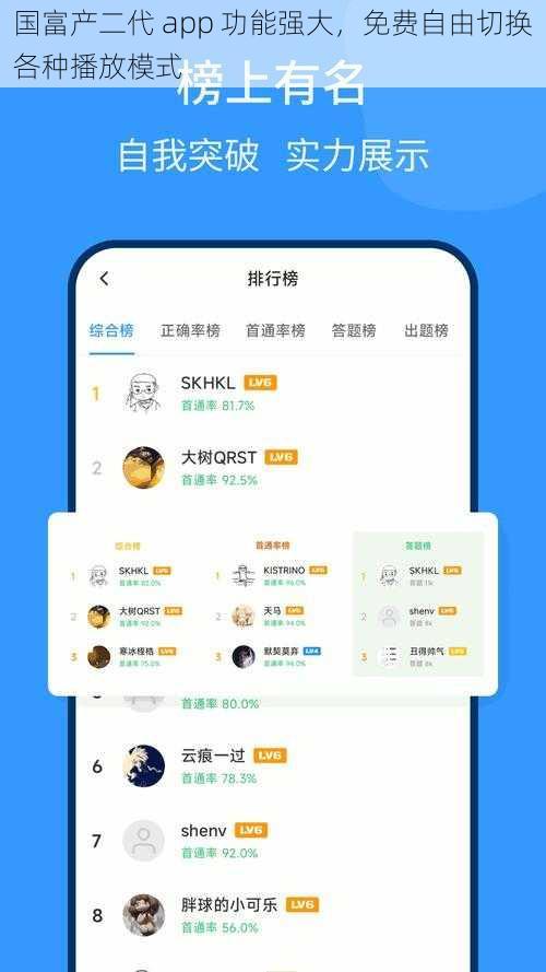 国富产二代 app 功能强大，免费自由切换各种播放模式