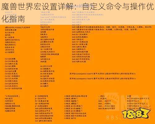 魔兽世界宏设置详解：自定义命令与操作优化指南