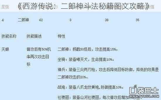 《西游传说：二郎神斗法秘籍图文攻略》