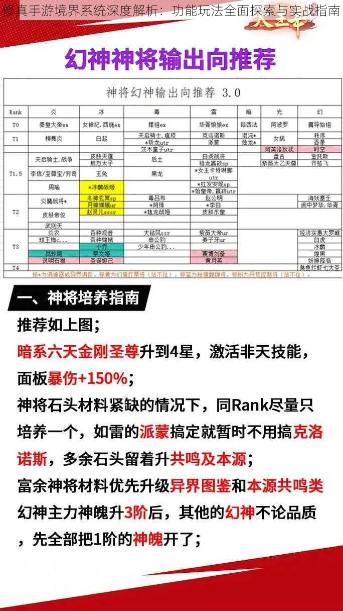 修真手游境界系统深度解析：功能玩法全面探索与实战指南