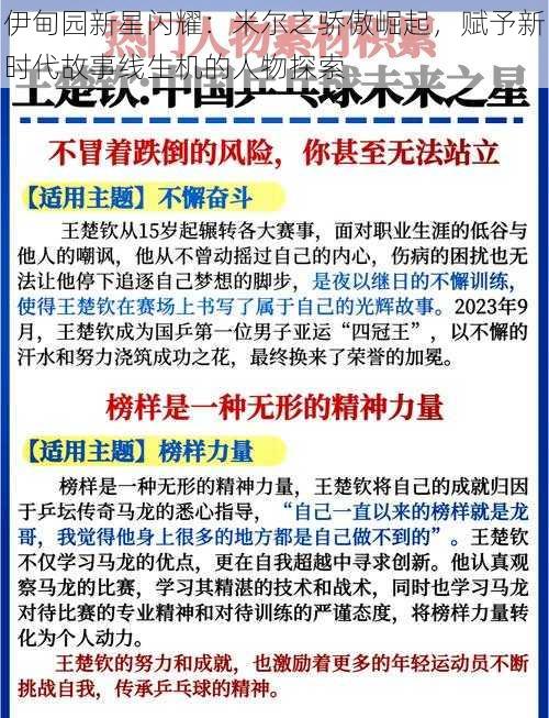 伊甸园新星闪耀：米尔之骄傲崛起，赋予新时代故事线生机的人物探索