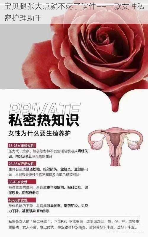 宝贝腿张大点就不疼了软件——一款女性私密护理助手