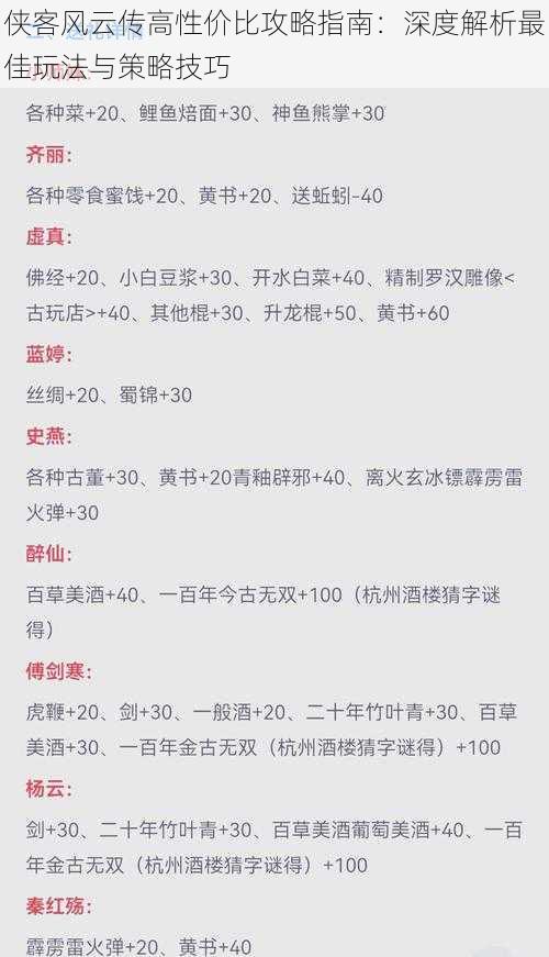 侠客风云传高性价比攻略指南：深度解析最佳玩法与策略技巧