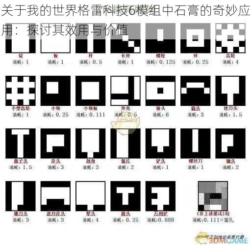 关于我的世界格雷科技6模组中石膏的奇妙应用：探讨其效用与价值