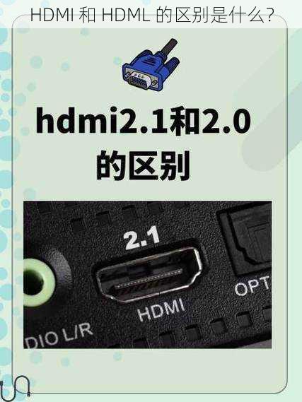 HDMI 和 HDML 的区别是什么？