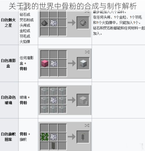 关于我的世界中骨粉的合成与制作解析