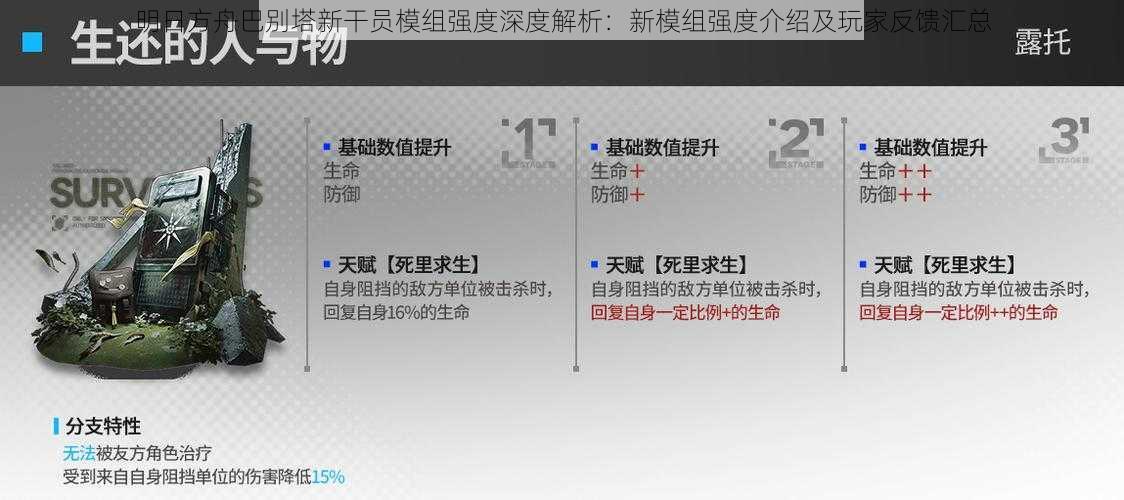 明日方舟巴别塔新干员模组强度深度解析：新模组强度介绍及玩家反馈汇总