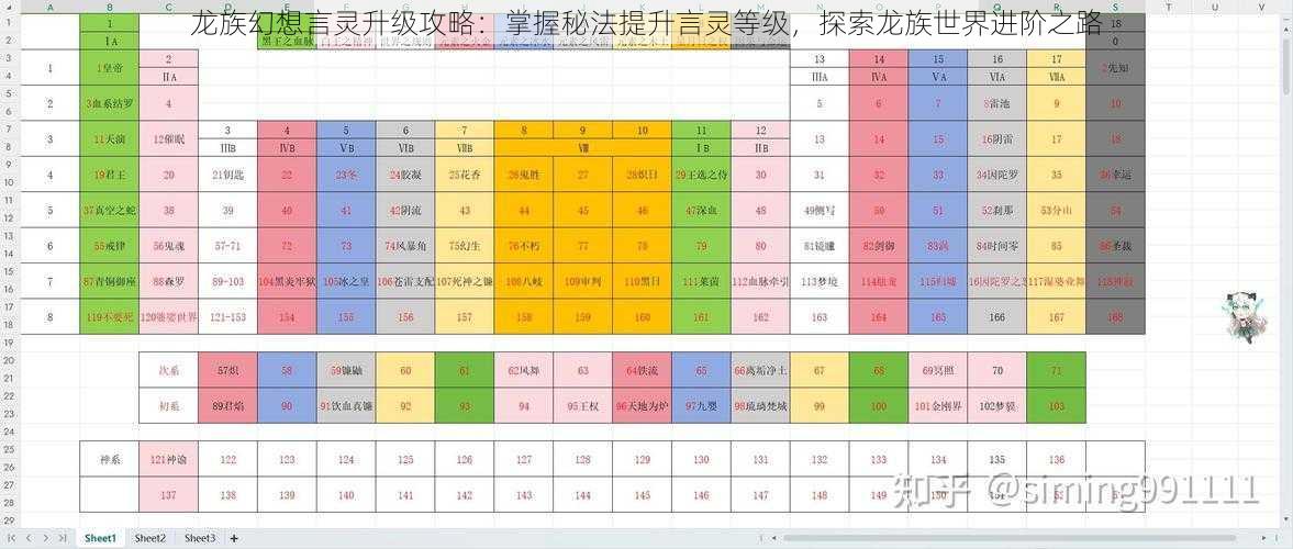 龙族幻想言灵升级攻略：掌握秘法提升言灵等级，探索龙族世界进阶之路