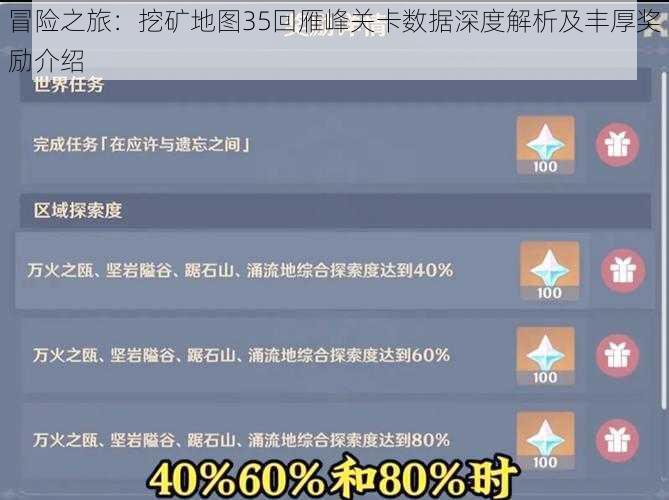 冒险之旅：挖矿地图35回雁峰关卡数据深度解析及丰厚奖励介绍