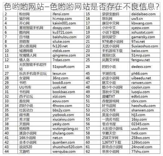 色哟哟网站—色哟哟网站是否存在不良信息？