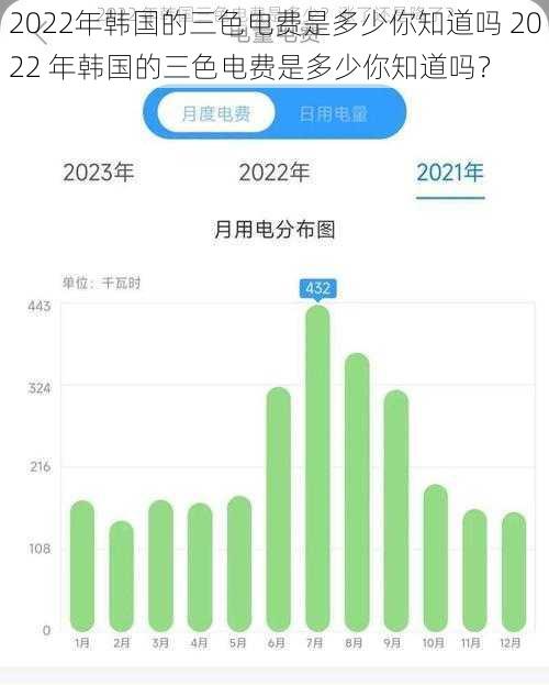 2022年韩国的三色电费是多少你知道吗 2022 年韩国的三色电费是多少你知道吗？