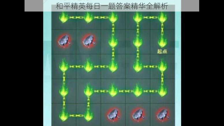 和平精英每日一题答案精华全解析