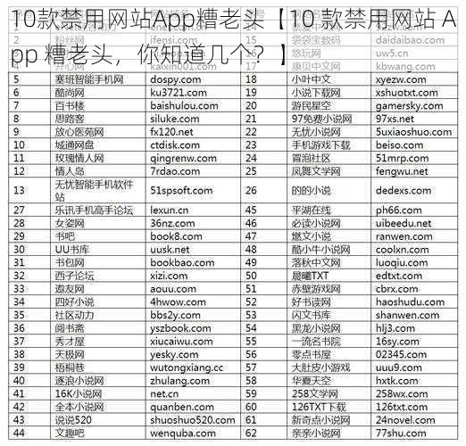 10款禁用网站App糟老头【10 款禁用网站 App 糟老头，你知道几个？】