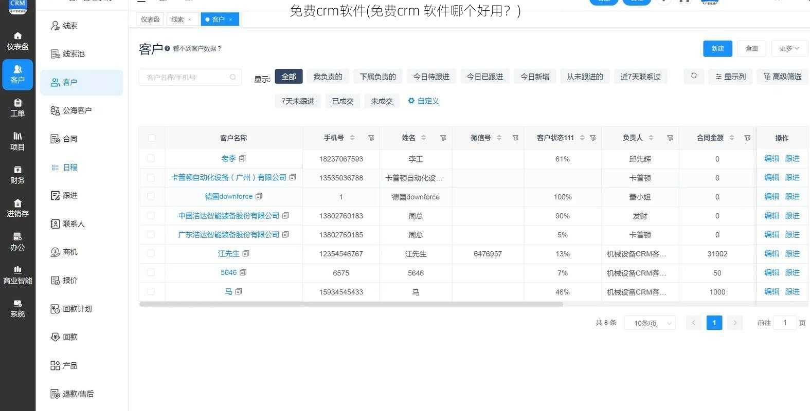 免费crm软件(免费crm 软件哪个好用？)