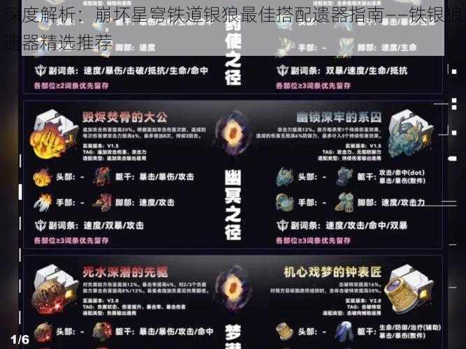 深度解析：崩坏星穹铁道银狼最佳搭配遗器指南——铁银狼遗器精选推荐