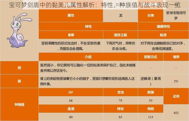 宝可梦剑盾中的黏美儿属性解析：特性、种族值与战斗表现一览