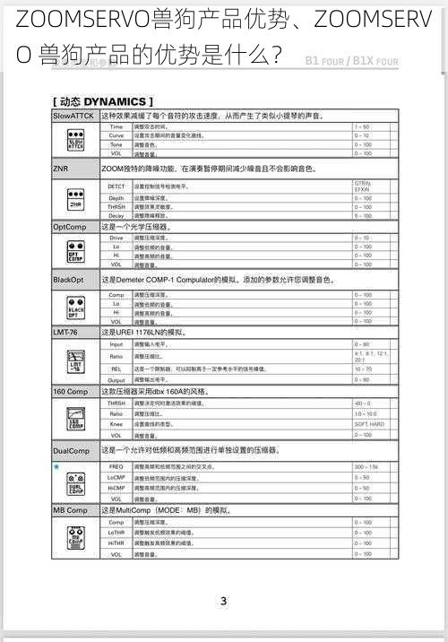 ZOOMSERVO兽狗产品优势、ZOOMSERVO 兽狗产品的优势是什么？