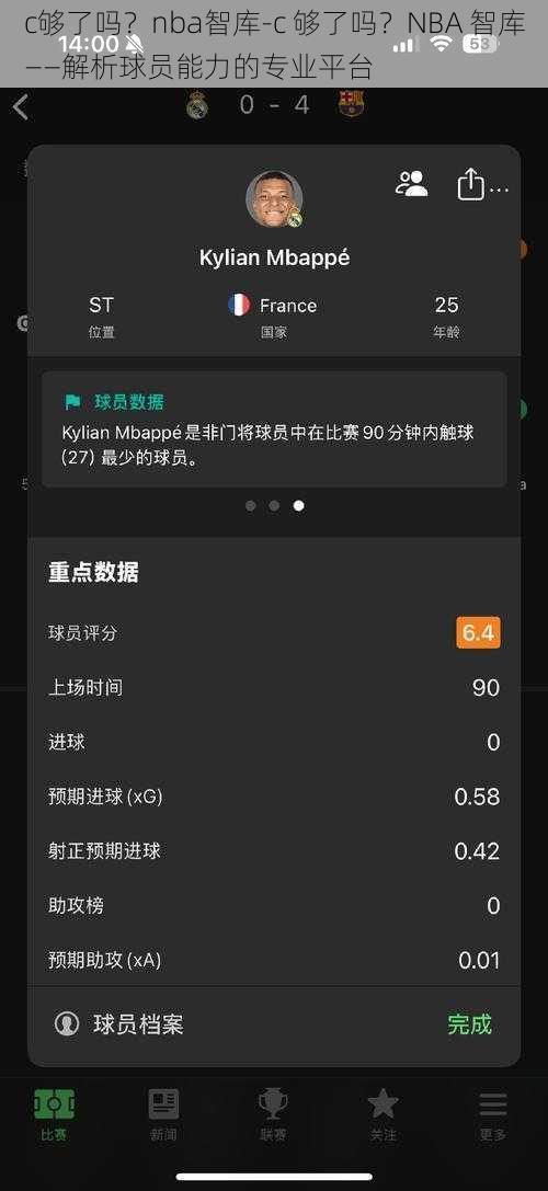 c够了吗？nba智库-c 够了吗？NBA 智库——解析球员能力的专业平台