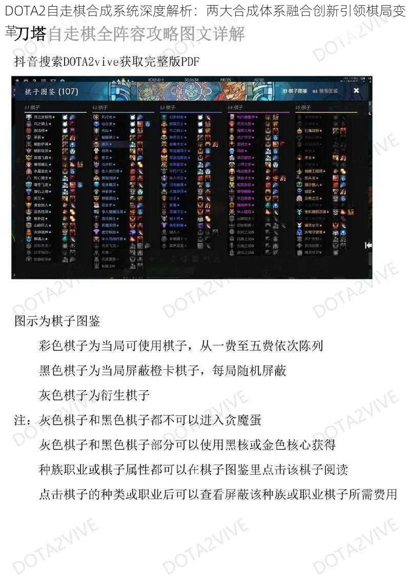 DOTA2自走棋合成系统深度解析：两大合成体系融合创新引领棋局变革