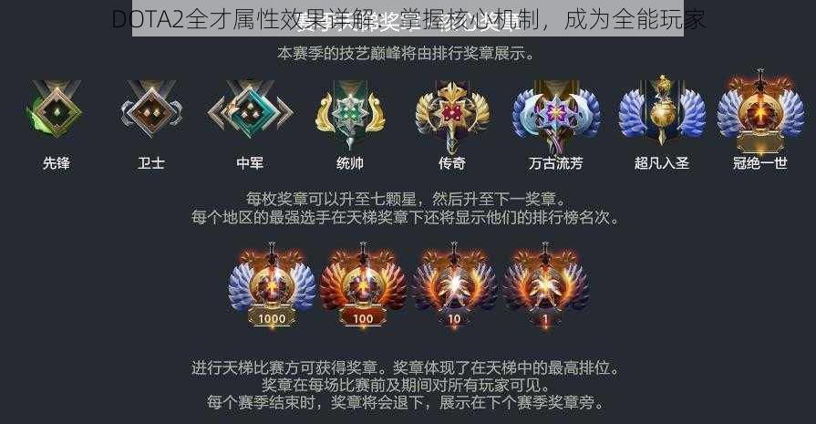 DOTA2全才属性效果详解：掌握核心机制，成为全能玩家