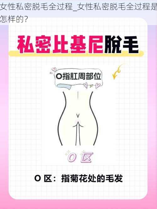 女性私密脱毛全过程_女性私密脱毛全过程是怎样的？