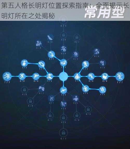 第五人格长明灯位置探索指南：全面揭示长明灯所在之处揭秘