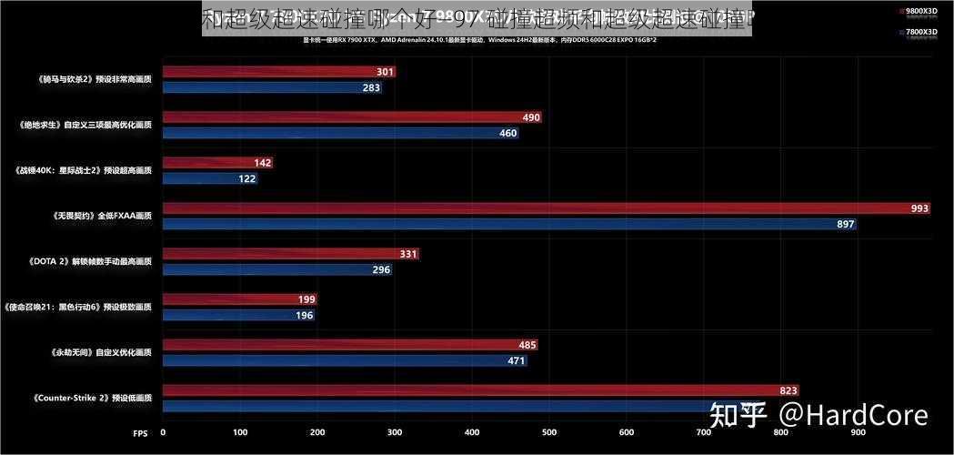 97碰撞超频和超级超速碰撞哪个好—97 碰撞超频和超级超速碰撞哪个更刺激？