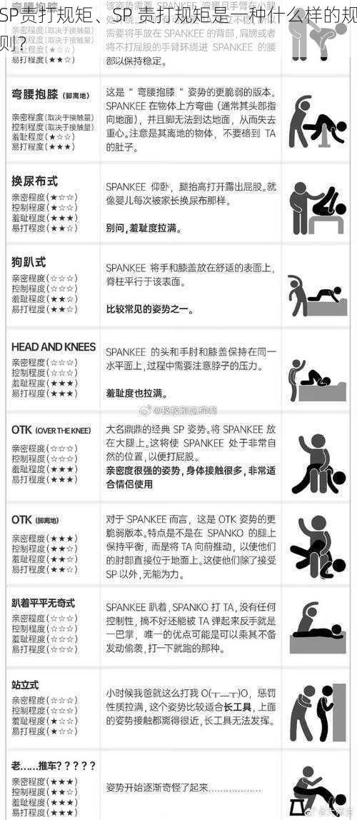 SP责打规矩、SP 责打规矩是一种什么样的规则？