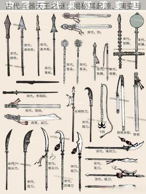 古代兵器天王之谜：揭秘其起源、演变与