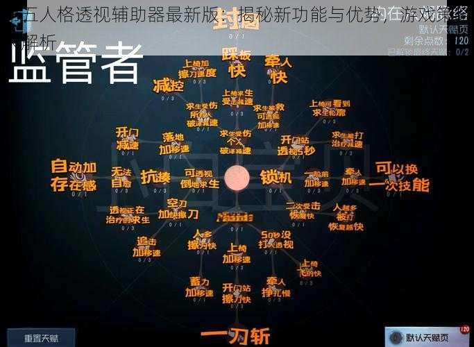 第五人格透视辅助器最新版：揭秘新功能与优势，游戏策略大解析