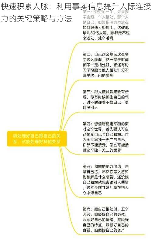 快速积累人脉：利用事实信息提升人际连接力的关键策略与方法