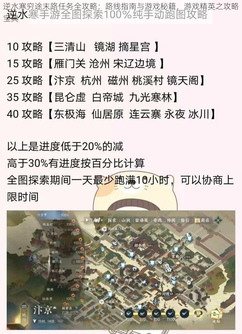 逆水寒穷途末路任务全攻略：路线指南与游戏秘籍，游戏精英之攻略宝典