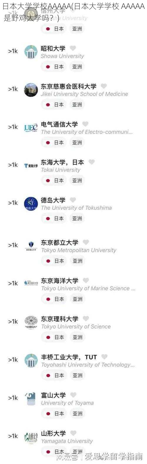 日本大学学校AAAAA(日本大学学校 AAAAA 是野鸡大学吗？)