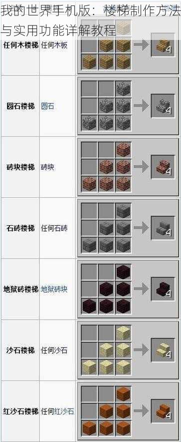 我的世界手机版：楼梯制作方法与实用功能详解教程