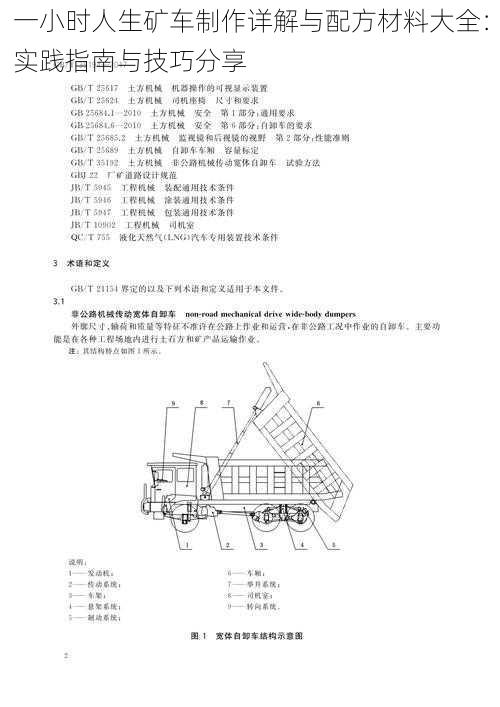 一小时人生矿车制作详解与配方材料大全：实践指南与技巧分享