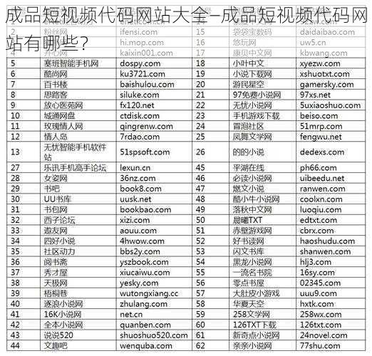 成品短视频代码网站大全—成品短视频代码网站有哪些？