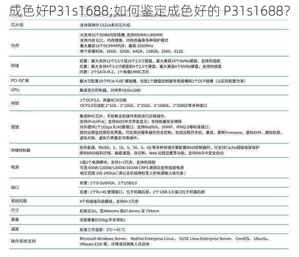 成色好P31s1688;如何鉴定成色好的 P31s1688？