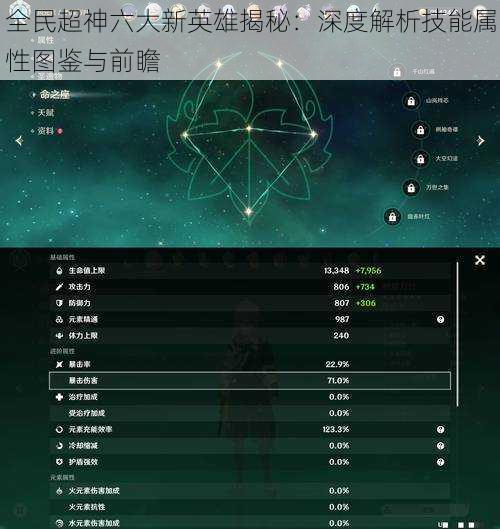 全民超神六大新英雄揭秘：深度解析技能属性图鉴与前瞻