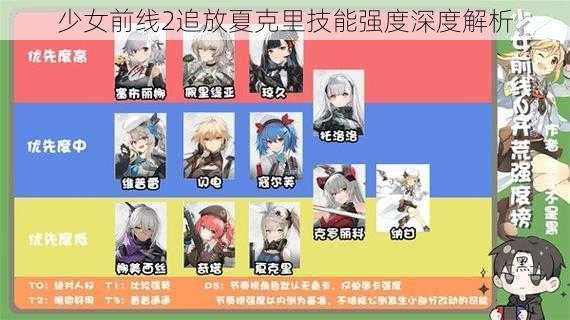 少女前线2追放夏克里技能强度深度解析