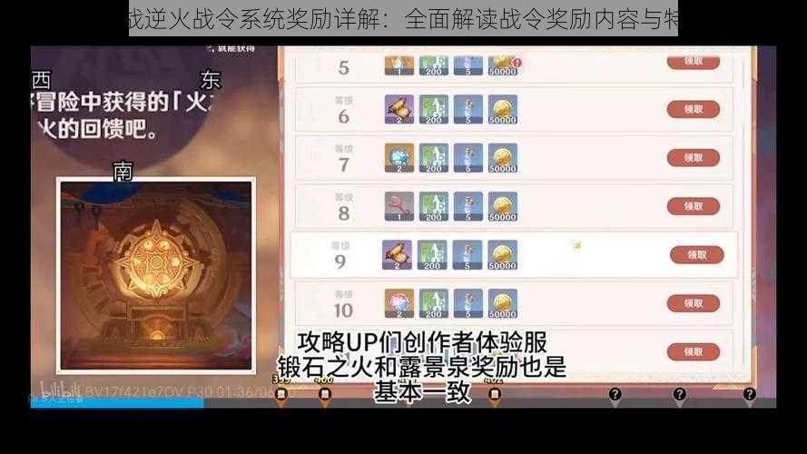 逆战逆火战令系统奖励详解：全面解读战令奖励内容与特色