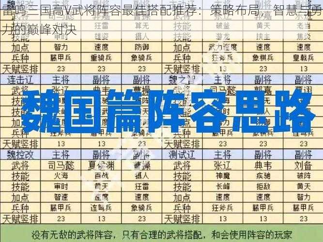 雷鸣三国高V武将阵容最佳搭配推荐：策略布局，智慧与勇力的巅峰对决