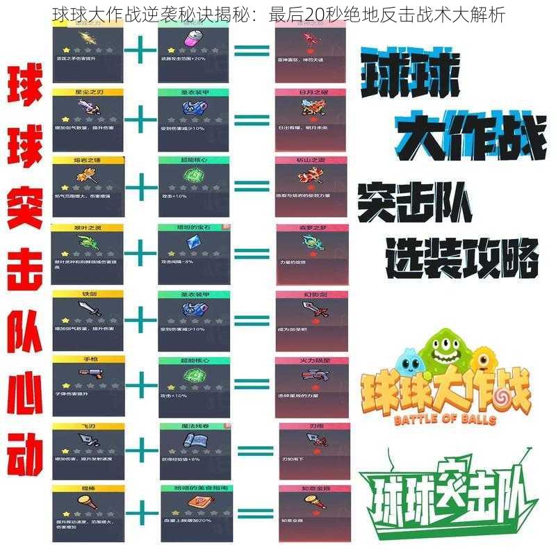 球球大作战逆袭秘诀揭秘：最后20秒绝地反击战术大解析