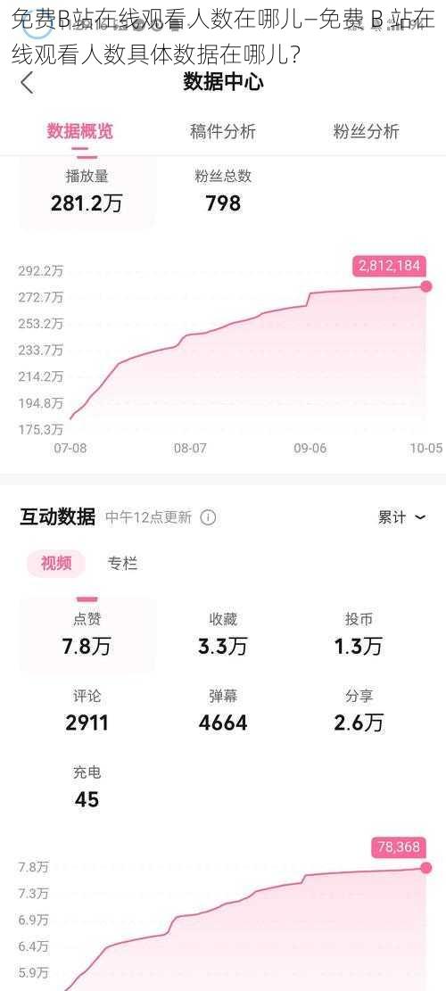 免费B站在线观看人数在哪儿—免费 B 站在线观看人数具体数据在哪儿？