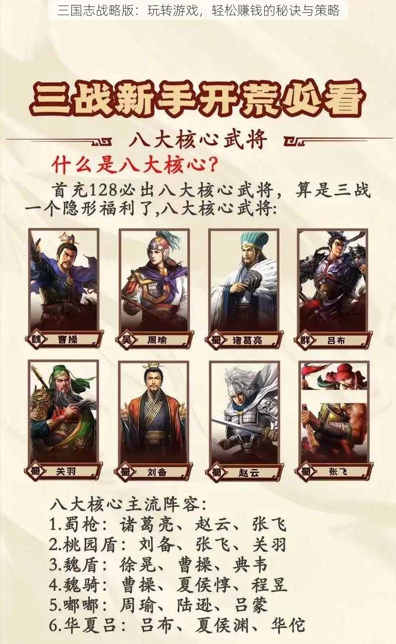 三国志战略版：玩转游戏，轻松赚钱的秘诀与策略