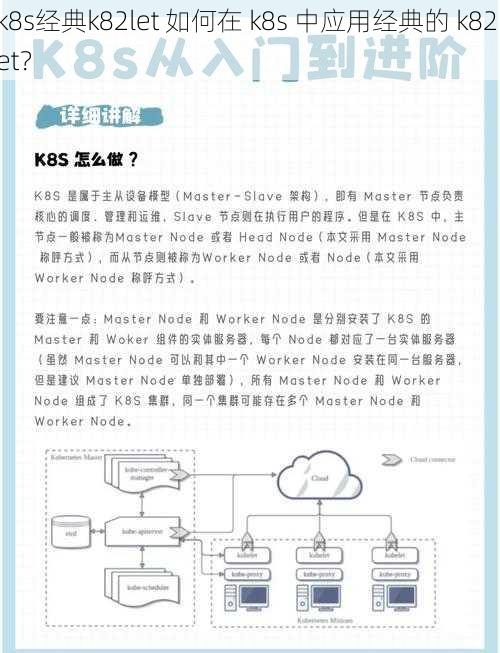 k8s经典k82let 如何在 k8s 中应用经典的 k82let？